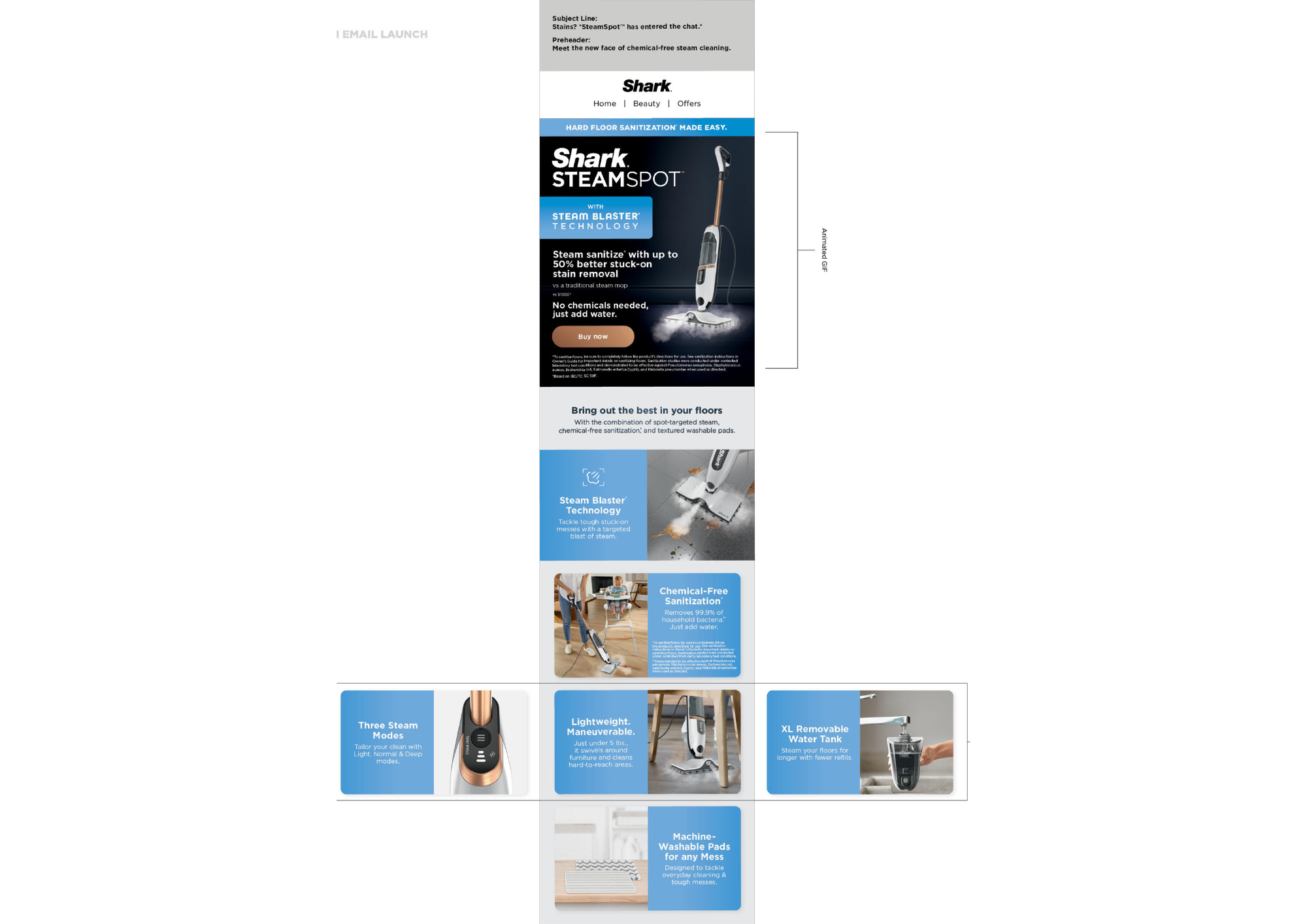 Shark SteamSpot post-launch emailer